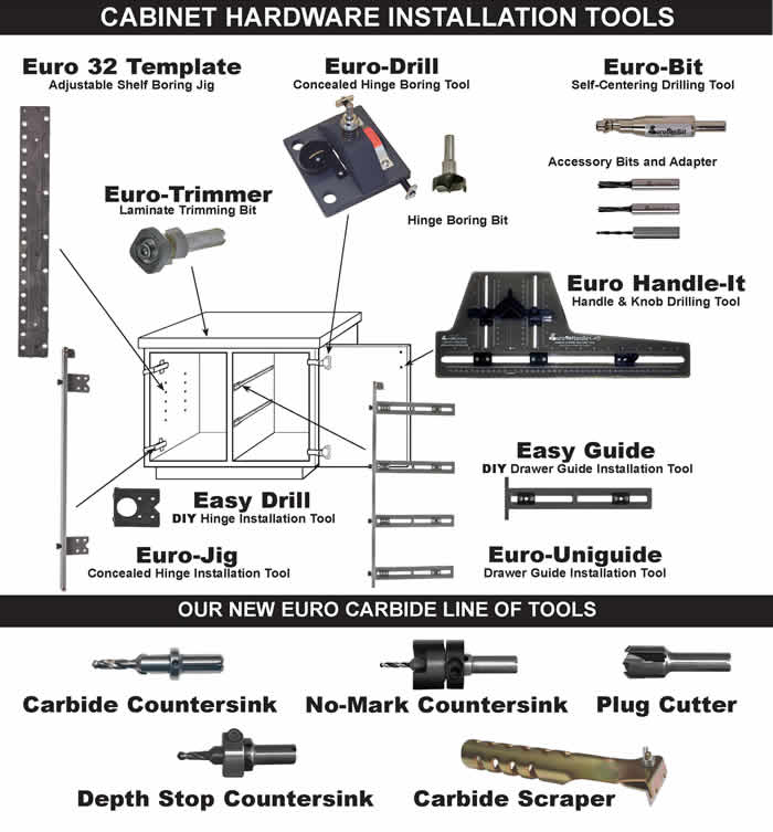 Product Grid